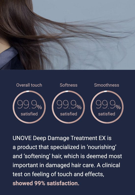 Deep Damage Treatment Ex Tender Bloom