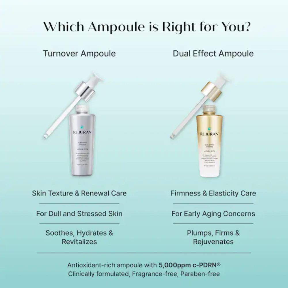 REJURAN Turnover Ampoule